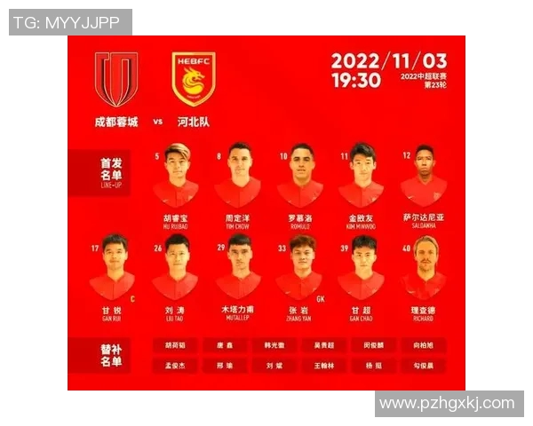 中超联赛新赛季展望球队实力对比与明星球员表现分析